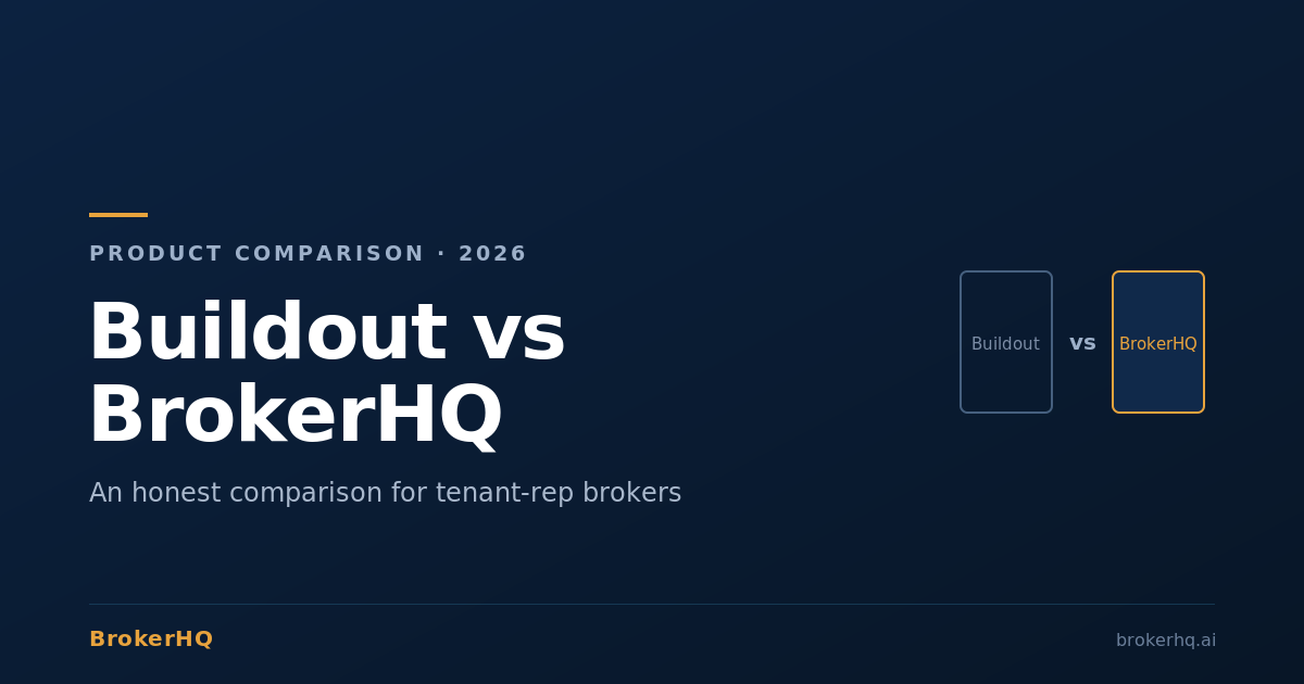 Buildout vs BrokerHQ comparison for tenant-rep brokers