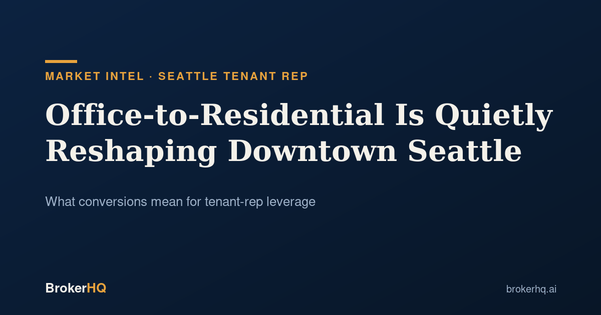 Office-to-Residential Is Quietly Reshaping Downtown Seattle, BrokerHQ Market Intel header