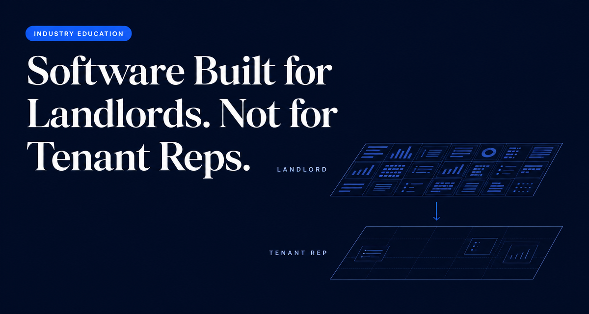 Software Built for Landlords. Not for Tenant Reps. BrokerHQ Industry Education header.