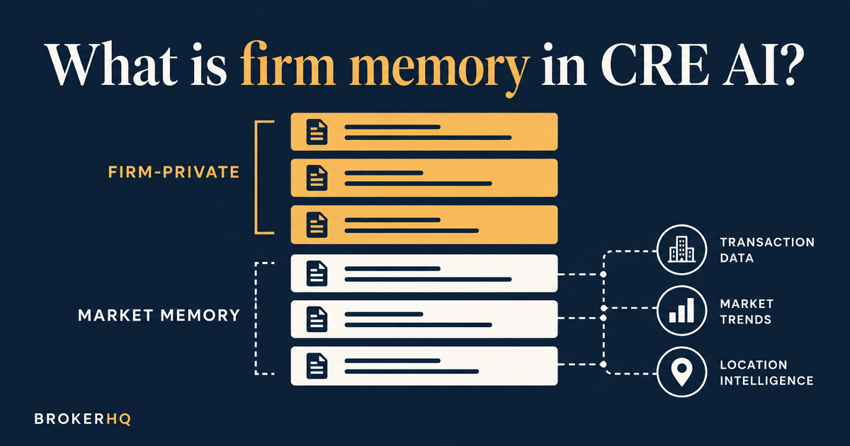 Dark navy header reading "What is firm memory in CRE AI?" with an amber diagram of stacked record bars split between a solid private bracket and a dashed bracket fed by outside data points, BrokerHQ