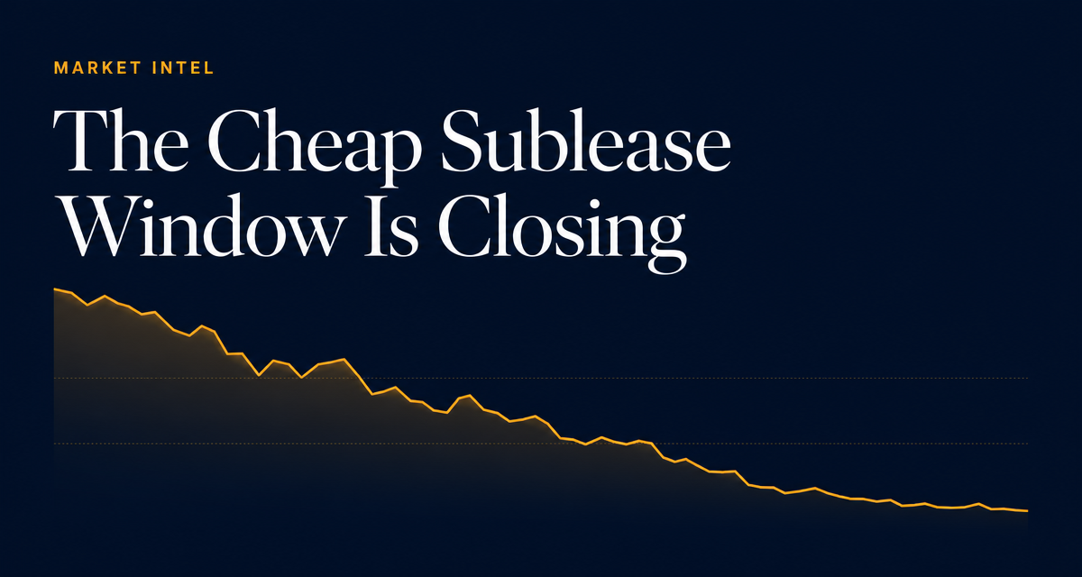 Seattle and Bellevue skylines with Q2 2026 office sublease figures.